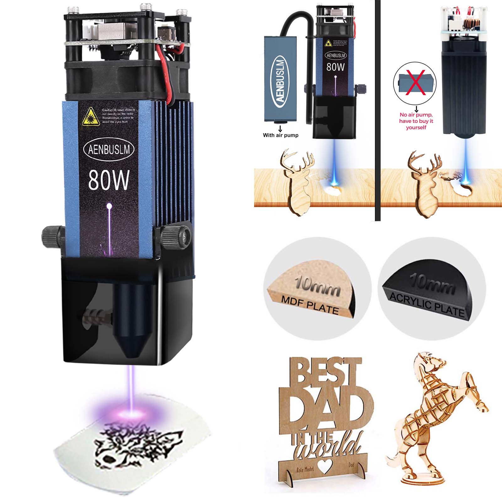 AENBUSLM 40W 80W Moduł cięcia  – Industrial Laser Blasting recenzja i cena