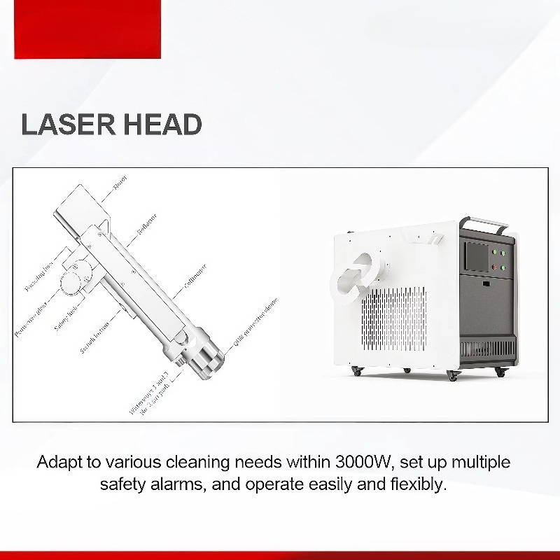 Przemysłowy ręczny czyścik las – Industrial Laser Machines recenzja i cena