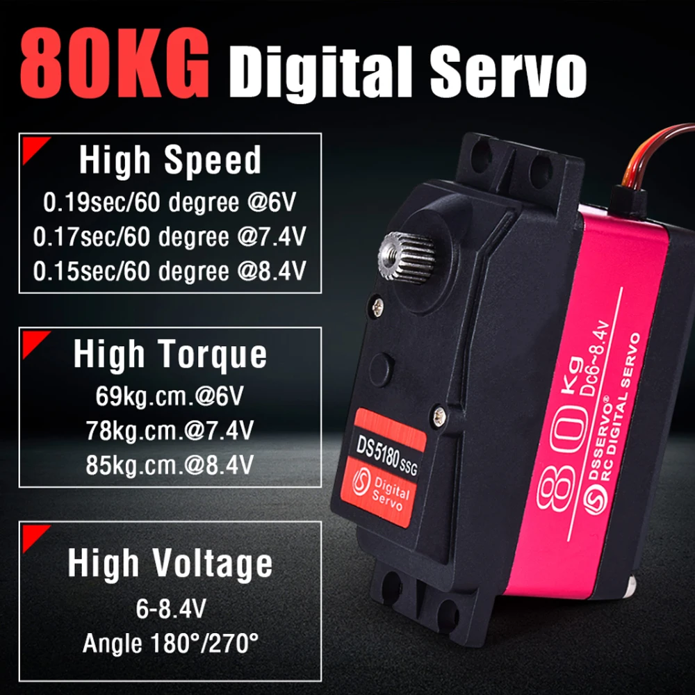 D Pangervo Wodoodporny DS5180  – Servo Motor Cnc recenzja i cena