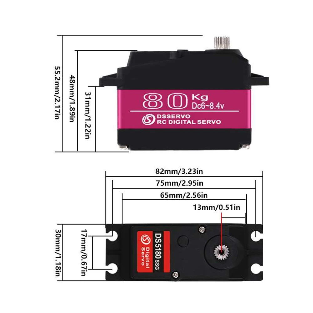 D Pangervo Wodoodporny DS5180  – Servo Motor Cnc recenzja i cena